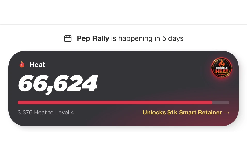A creator's Heat total with progress toward the next level